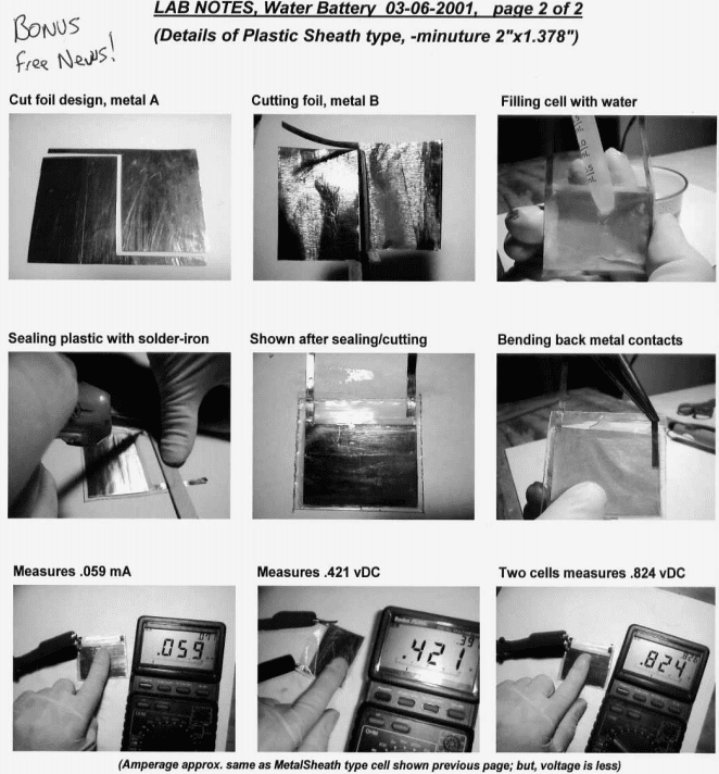 Plan for Homemade Batteries