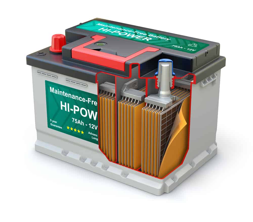 Group 24 vs Group 27 Deep Cycle Battery